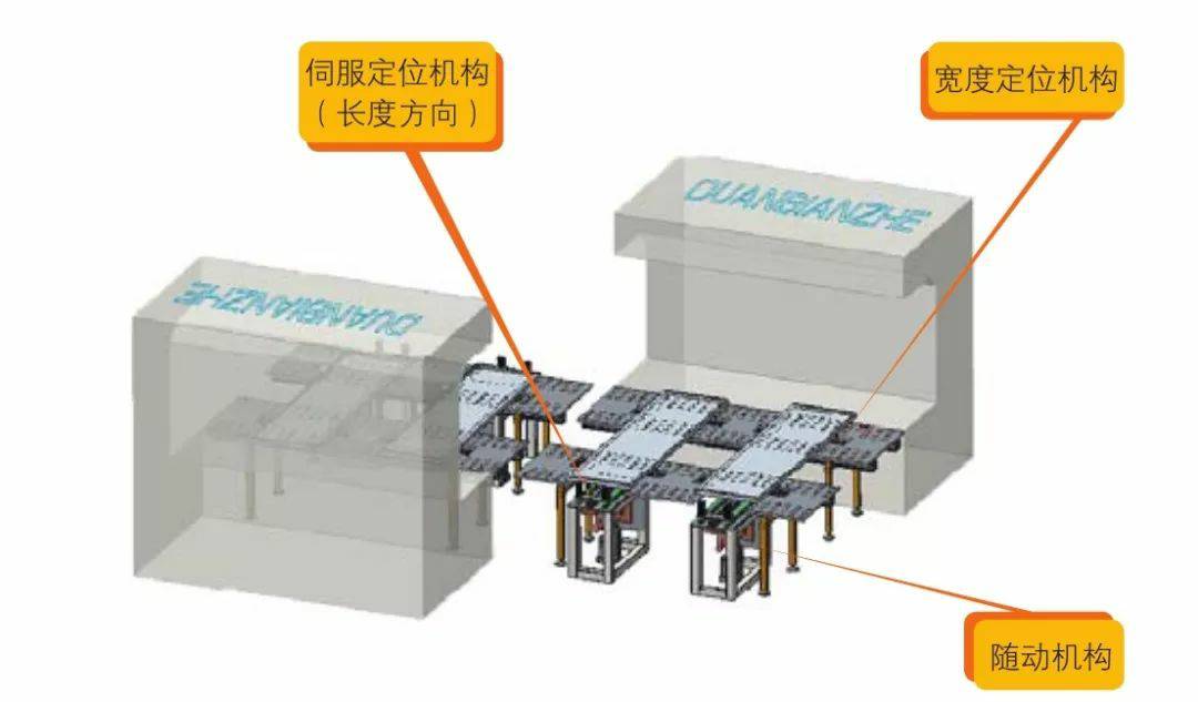 钣金加工产品在自动化及电梯行业中的应用 -爱游戏官方网站·首页-爱游戏(中国) 钣金加工产品在自动化及电梯行业中的应用 -爱游戏官方网站·首页-爱游戏(中国)