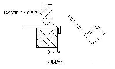 钣金加工中数控折弯加工零件范围及加工精度参数的详细解答-爱游戏官方网站·首页-爱游戏(中国) 钣金加工中数控折弯加工零件范围及加工精度参数的详细解答-爱游戏官方网站·首页-爱游戏(中国)