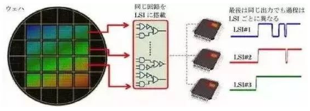 涉及钣金加工行业、全球领先的高客户设备-爱游戏官方网站·首页-爱游戏(中国)