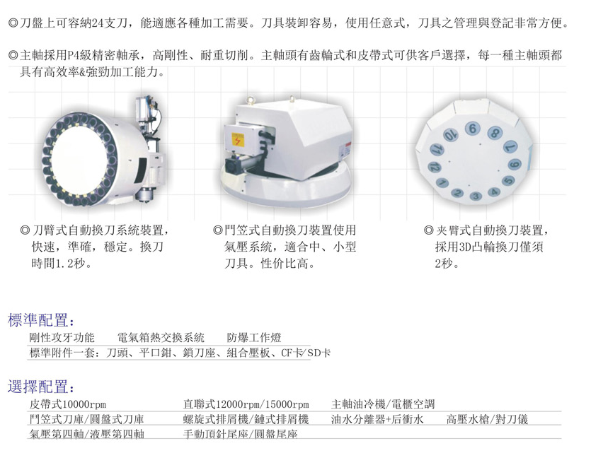CNC-VMC1165-爱游戏官方网站·首页-爱游戏(中国) CNC-VMC1165-爱游戏官方网站·首页-爱游戏(中国)